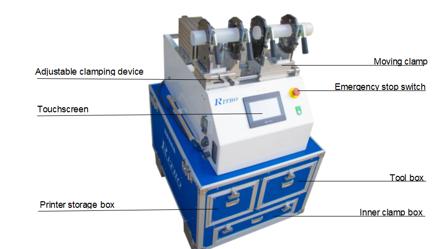 PVDF Infrared Welding Machine