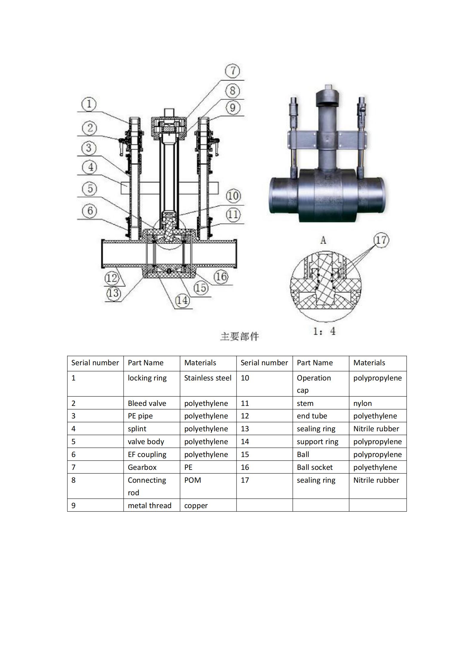 drawing for hdpe ball valve_00